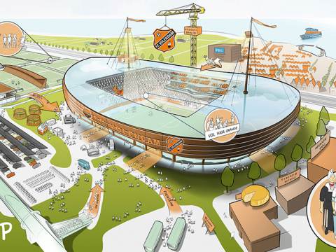 FC Volendam onderzoekt mogelijkheden nieuw stadion